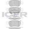 Sada brzdových platničiek kotúčovej brzdy ICER BRAKES 181915 Sada brzdových platničiek kotúčovej brzdy ICER BRAKES 181915