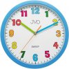 JVD sweep HA46.1 JVD sweep HA46.1