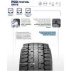 PIRELLI R02 PROFUEL DRIVE 245/70 R17,5 136/134M