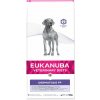 Eukanuba VD Dog Dermatosis FP 12 kg Eukanuba VD Dog Dermatosis FP 12 kg