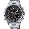 Hodinky Casio EF-527D-1AVEF. Počas záruky neplatíte za výmenu batérie. Sme rodinná firma, darčekové balenie v cene na požiadanie. Hodinky Casio EF-527D-1AVEF. Počas záruky neplatíte za výmenu batérie. Sme rodinná firma, darčekové balenie v cene na požiadanie.