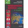Nebezpečná infekce zvířat a člověka Nebezpečná infekce zvířat a člověka