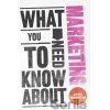 What You Need to Know about Marketing - Simon Middleton What You Need to Know about Marketing - Simon Middleton