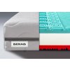 BENAB Matrac Zero Original 19 HR Tvrdosti a rozmery: tvrdost T3 rozmer 100x200 BENAB Matrac Zero Original 19 HR Tvrdosti a rozmery: tvrdost T3 rozmer 100x200