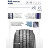 Pirelli R02 PROFUEL STEER 285/70 R19,5 146/144L