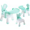 FunPlay 5845 na kŕmenie a hranie ZAJAČIK 31x31x45cm tyrkysová FunPlay 5845 na kŕmenie a hranie ZAJAČIK 31x31x45cm tyrkysová