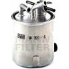MANN-FILTER PALIVOVÝ FILTER NISSAN NAVARA MANN-FILTER PALIVOVÝ FILTER NISSAN NAVARA
