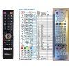 Diaľkový ovládač General Panasonic EUR7635040