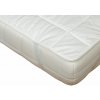 Dadka chránič matraca LUXUS 90x200