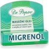 DR. POPOV MIGRENOL MASÁŽNY OLEJ roll-on 6 ml DR. POPOV MIGRENOL MASÁŽNY OLEJ roll-on 6 ml