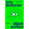 Attack Surface Attack Surface