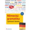 Německá gramatika Německá gramatika