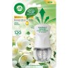 AIR WICK Elektrický osviežovač vzduchu s náplňou White Flowers 19ml AIR WICK Elektrický osviežovač vzduchu s náplňou White Flowers 19ml