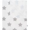 Nepremokavá flanelová podložka New Baby hviezdičky Nepremokavá flanelová podložka New Baby hviezdičky
