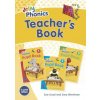 Jolly Phonics Teacher's Book (Sara Wernham,Sue Lloyd)(Brožovaná) Jolly Phonics Teacher's Book (Sara Wernham,Sue Lloyd)(Brožovaná)