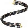 VINCENT PREMIUM CINCH 1,5m VINCENT PREMIUM CINCH 1,5m