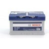 TATechnix Autobatérie 80Ah/740A VW LT 28-35 I Krabice (281-363) - Bosch TATechnix Autobatérie 80Ah/740A VW LT 28-35 I Krabice (281-363) - Bosch