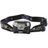 Strend Pro Headlight H889 Strend Pro Headlight H889