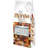 Monge Hypo krmivo pre psov 15 kg Monge Hypo krmivo pre psov 15 kg