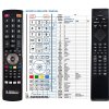 Diaľkový ovládač General Philips YKF474-B001, 398GM10BEPHN0019HT