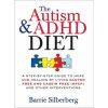 Autism and ADHD Diet Autism and ADHD Diet