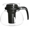 Simax Kanvica sklenená s filtrom Svatava1,5 l Simax Kanvica sklenená s filtrom Svatava1,5 l