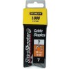 Stanley 1-CT109T Stanley 1-CT109T
