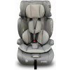 Pepita 2v1 konvertibilná detská sedačka ISOFIX I-Size 76-150cm - sivá Pepita Pepita 2v1 konvertibilná detská sedačka ISOFIX I-Size 76-150cm - sivá Pepita