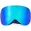 Pathron Magnetic PTX250 Blue snb okuliare Pathron Magnetic PTX250 Blue snb okuliare