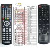 Diaľkový ovládač Panasonic N2QAYB001101