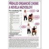 Přehled organické chemie a novela názvosloví - Danuše Pečová Přehled organické chemie a novela názvosloví - Danuše Pečová