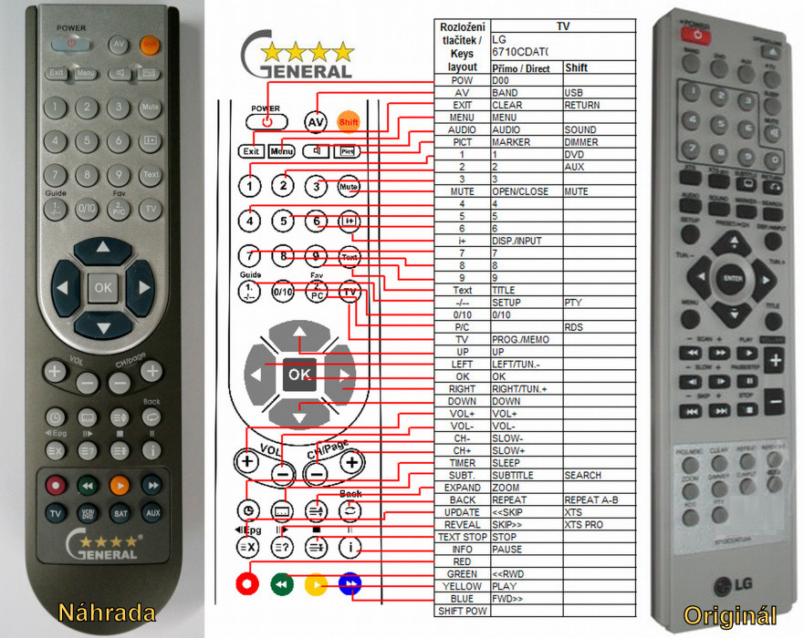 Diaľkový ovládač General LG 6710CDAT05C