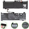 Originál Batéria Lenovo ideapad Gaming 3-15ACH6 5B11B96718 Originál Batéria Lenovo ideapad Gaming 3-15ACH6 5B11B96718