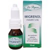 Esenciálny olej Dr. Popov Migrenol 10 ml Esenciálny olej Dr. Popov Migrenol 10 ml