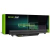 Green Cell LE123 2200 mAh batéria - neoriginálna Green Cell LE123 2200 mAh batéria - neoriginálna