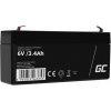 Green Cell AGM38 batéria do UPS Sealed Lead Acid (VRLA) 6 V 3,4 Ah (AGM38) Green Cell AGM38 batéria do UPS Sealed Lead Acid (VRLA) 6 V 3,4 Ah (AGM38)