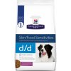 Hill's PD Canine D/D Duck & Rice 12 kg