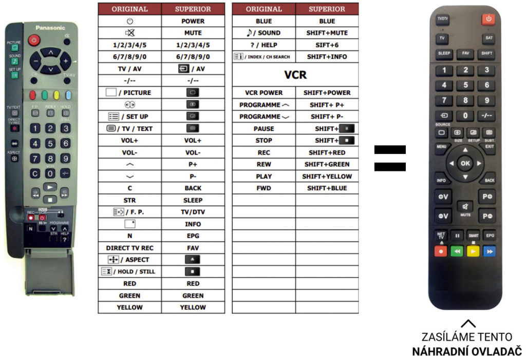 Diaľkový ovládač Predátor Panasonic EUR511210 (TV+VCR)