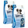 HAPPY DOG Fit & Vital Mini Puppy 2x4 kg suchá krmiva pre šteniatka malých plemien HAPPY DOG Fit & Vital Mini Puppy 2x4 kg suchá krmiva pre šteniatka malých plemien