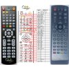 General GOGEN DVB418T2U - náhradný diaľkový ovládač General GOGEN DVB418T2U - náhradný diaľkový ovládač