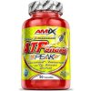 Amix Nutrition ATP Energy Peak 90 kapsúl Amix Nutrition ATP Energy Peak 90 kapsúl