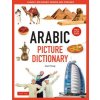 Arabic Picture Dictionary: Learn 1,500 Arabic Words and Phrases (Pevná) Arabic Picture Dictionary: Learn 1,500 Arabic Words and Phrases (Pevná)