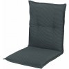 Doppler STAR 7040 antracitový 110 x 48 x 6 cm