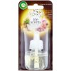 Air Wick náplň do elektrického osviežovača vzduchu 19 ml. KOKOS a KVET MANDLE Air Wick náplň do elektrického osviežovača vzduchu 19 ml. KOKOS a KVET MANDLE