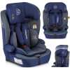 Sesttino Rocker Pro detská autosedačka (76-150cm) ISOFIX Farba: Blue Sesttino Rocker Pro detská autosedačka (76-150cm) ISOFIX Farba: Blue