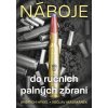 Náboje do ručních palných zbraní Náboje do ručních palných zbraní