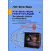 Hysteria from Freud to Lacan Hysteria from Freud to Lacan