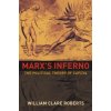 Marx's Inferno Marx's Inferno