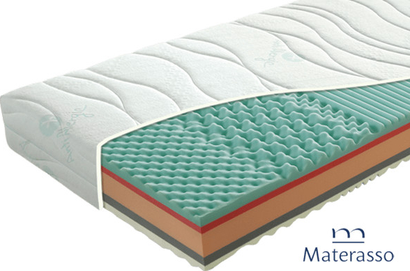 Materasso Visco Comfort