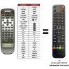 Technics EUR646496 náhradný diaľkový ovládač iného vzhľadu Technics EUR646496 náhradný diaľkový ovládač iného vzhľadu